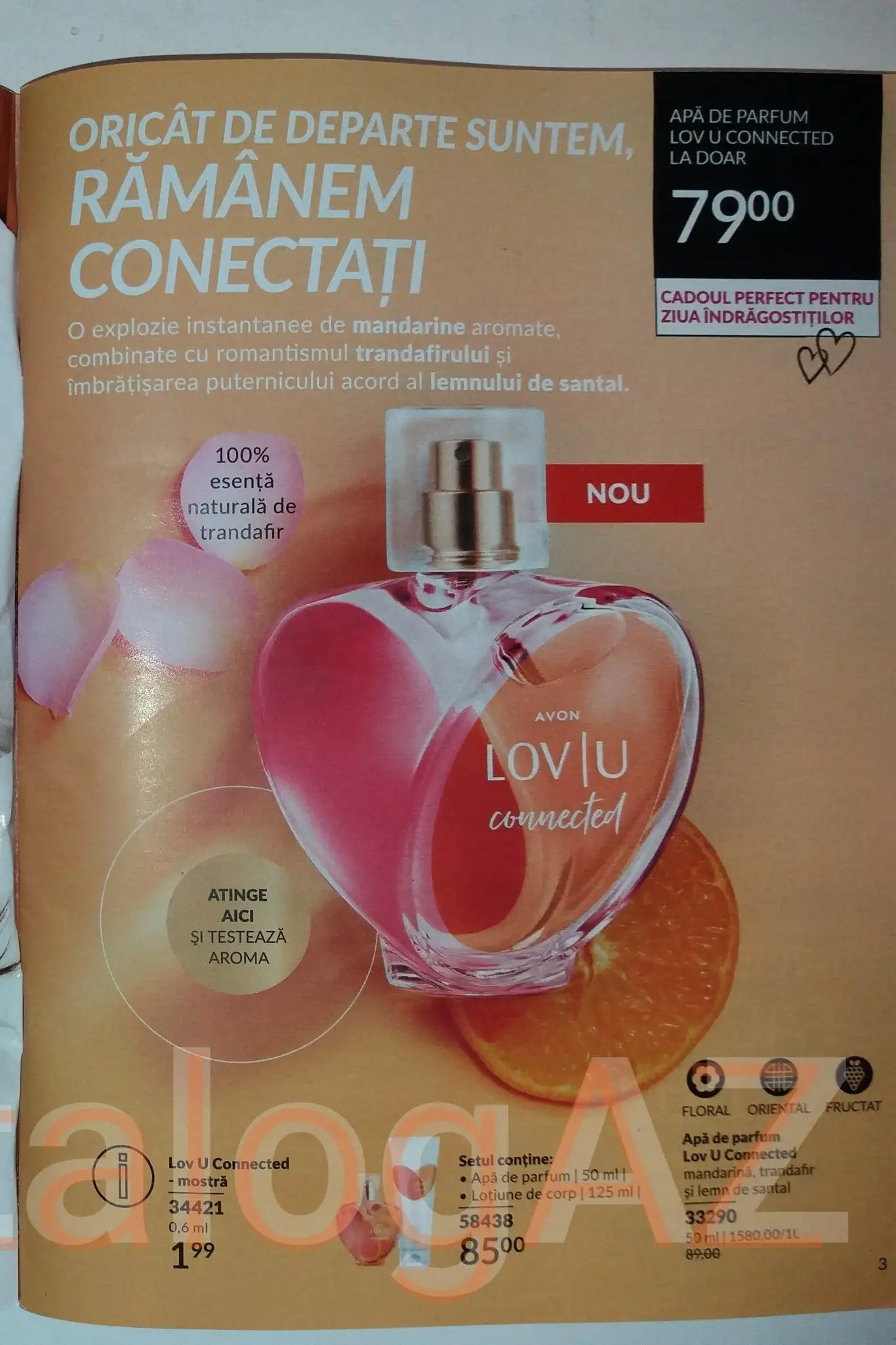 Noul Parfum LOV U Connected: O Simfonie a Dragostei într-o Sticlă.