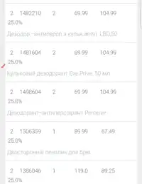 Як розмістити перше замовлення Avon 29