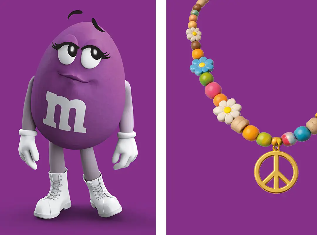 Який персонаж M&M’s відповідає вашому стилю?