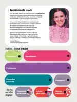 Revista Avon ciclo 9 2026 cosméticos 69