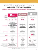 Avon Biz Bize Haziran 2026 K6 Kataloğu 14