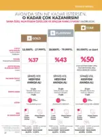 Avon Biz Bize Haziran 2026 K6 Kataloğu 15