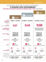 Avon Biz Bize Ekim 2026 Kataloğu 25